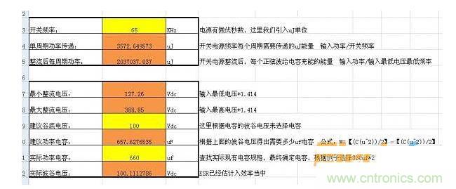 電容的計軟結(jié)果