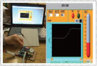 無線溫度傳感器的設計，WiFi技術出新招！