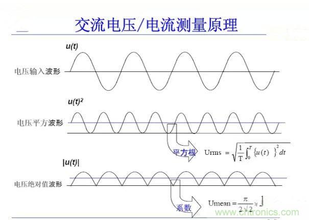 找出幕后黑手！揭秘為何斷路器頻繁誤跳閘？