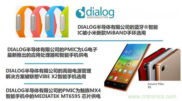 Dialog公司解決方案成功進入多款品牌產品中