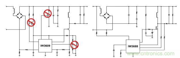 相比前代產品iW3609（左），iW3688（右）采用專利數字算法，完全消除了外部泄放電路、外部VCC電路和啟動電路