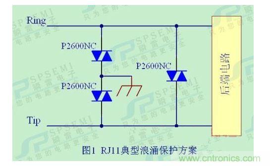 手持POS機的電路保護