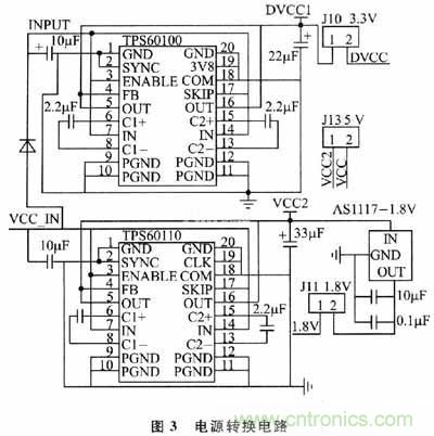 設計方式PK戰：手持端測試儀中兩種供電方式設計