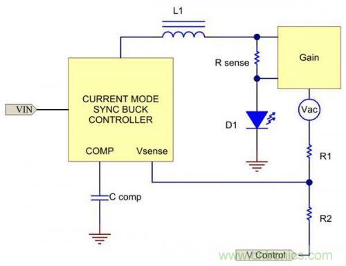 技巧交流：電流模式控制簡化對降壓LED穩壓器的補償