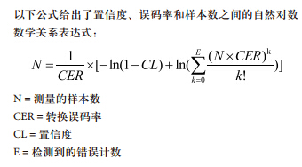 高度解密高速模數轉換器的轉換誤碼率