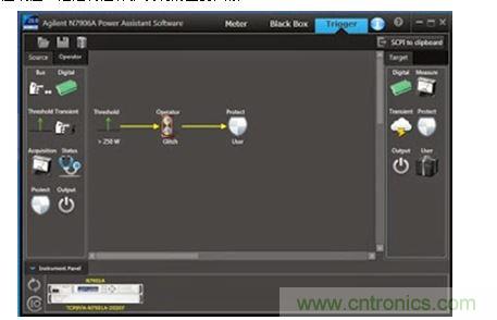 N7906A 軟件工具可以直觀地配置過(guò)功率保護(hù)關(guān)機(jī)
