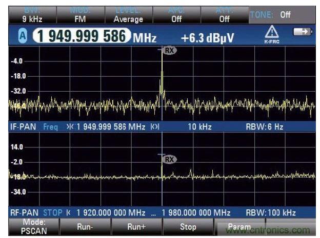 PSCAN停止后顯示雙頻譜，在上方的中頻頻譜更好地顯示干擾信號