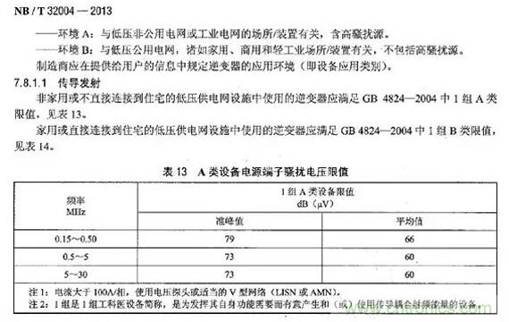 電磁兼容（EMC）要求，標準