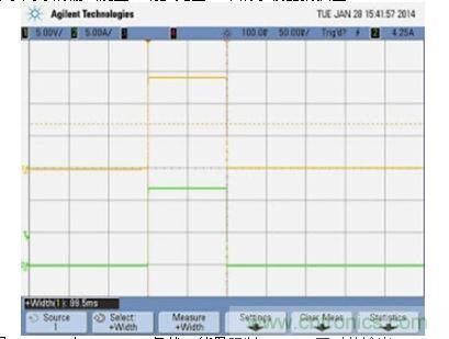 APS 在 169.5 W 負(fù)載、能量限制 0.0047 瓦時(shí)的輸出