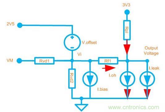 計算輸入電壓H=>L轉換過程的門限