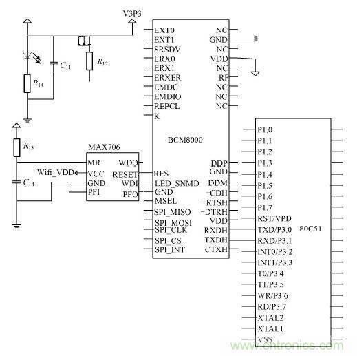 設計解析：基于單片機的智能電表的設計