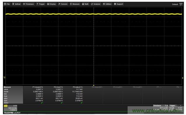 使用標準偏差(sdev)測量3.3V電源輸出上噪聲和紋波的交流rms值