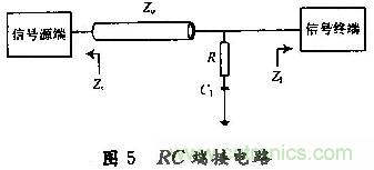 高速DSP系統的電路板級電磁兼容性設計