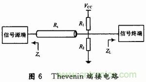 高速DSP系統的電路板級電磁兼容性設計