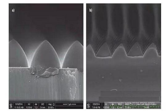 圖案化藍(lán)寶石基板通過光致抗蝕劑掩膜在電感耦合等離子體干法反應(yīng)性腐蝕保持良好剛性結(jié)構(gòu)（如圖a）,然而，如果光致抗蝕劑掩膜的剛性結(jié)構(gòu)在抗蝕過程中沒有得到保持，那么結(jié)果會(huì)很差（如圖b）
