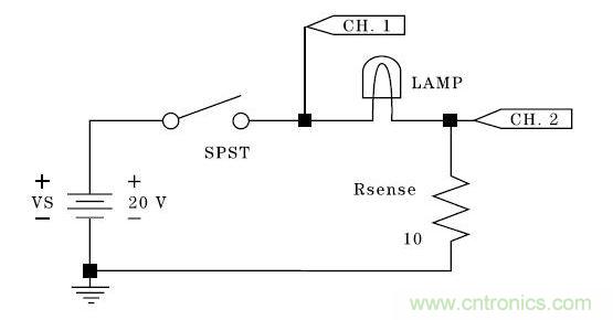 穩態電流與沖擊電流