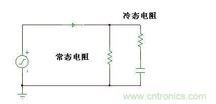 穩態電流與沖擊電流