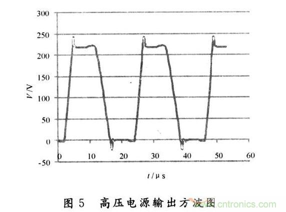 設計結果