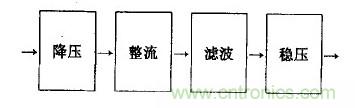 新型聲光控LED節能燈的設計方案