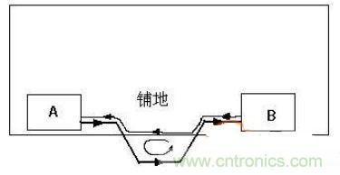 可怕的細節！PCB后期檢查的六大要素