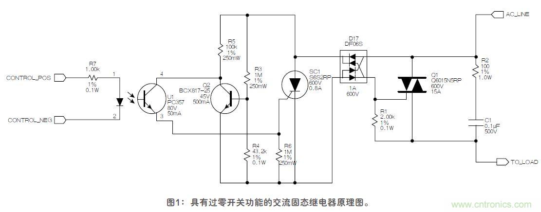 這款固態繼電器，具有過零開關功能？