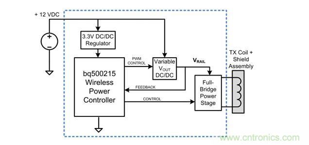 具有一個無線數字控制的10W無線電源發射器