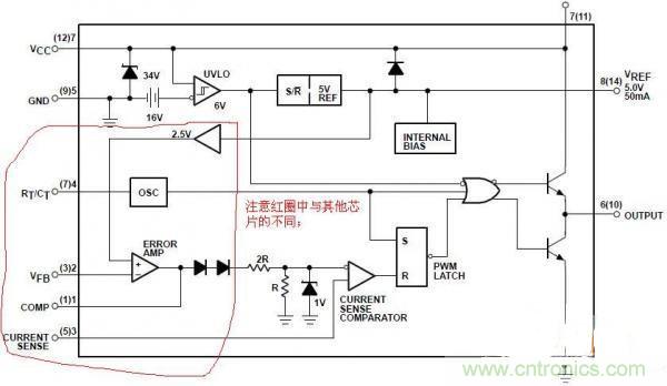 用UC3842巧設小型電源，徹底搞定占空比