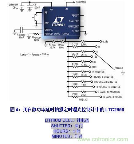 無代碼調節電子喚醒定時器的設計實例