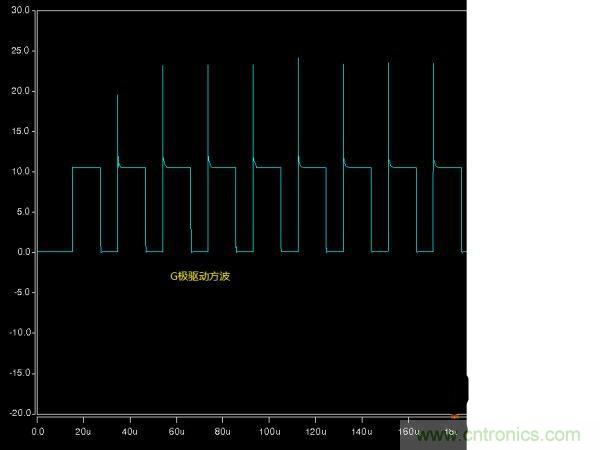 詳解buck電路中輸入、輸出電壓、占空比三者之間的關系