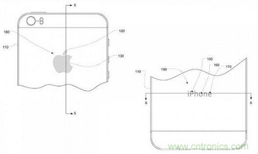 近期值得關(guān)注的蘋果專利，不妨一看！