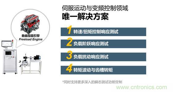 2、 如何考量電機對頻繁啟動、制動的適應能力