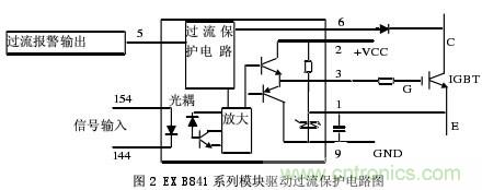  解析：IGBT的驅(qū)動過流保護(hù)電路的設(shè)計方案