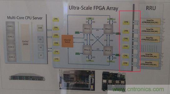 拆解移動5G原型機，其內部硬件設計是怎樣構想的？