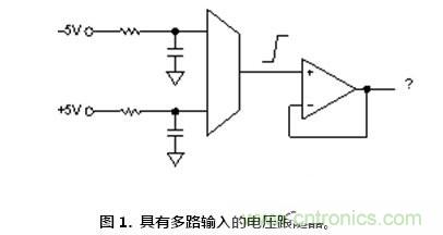 聽過汽車超速開罰單，放大器被抓超速聽說過沒？