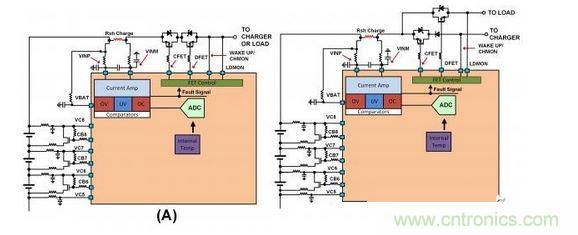 SEQ Figure * ARABIC 2：不同連接的截止FET原理圖：（a）負載與充電器之間的單一連接，（b）允許同時充電和放電的二端子連接。