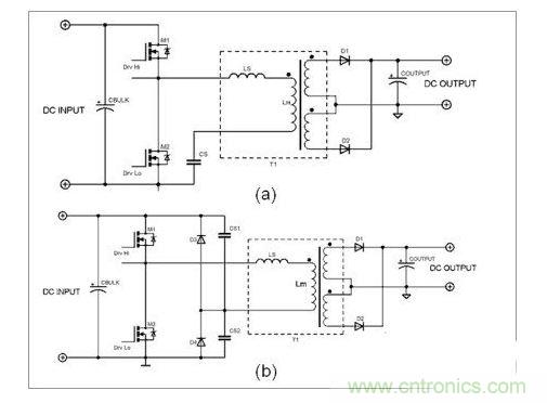 半橋LLC轉換器的兩種不同配置