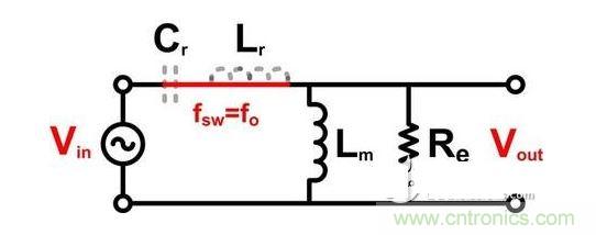 當fsw=fo時具有AC輸入/輸出電壓的LLC-SRC