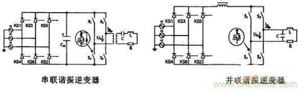看過(guò)來(lái)！對(duì)比分析串、并聯(lián)諧振電路的特性