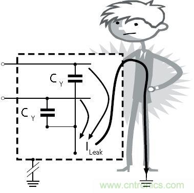 怎么權衡最小漏電流與最佳衰減效果？簡析漏電流