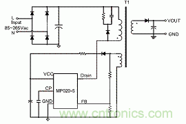 電源模塊+MPS芯片=分分鐘解決系統電源！