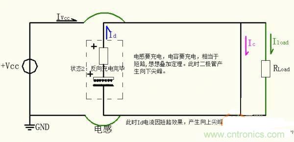 名家分析：buck電路出現的二極管反向恢復電流尖峰問題