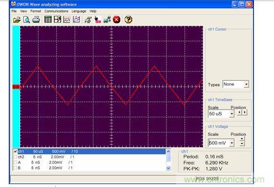 C1-B(-)輸入。