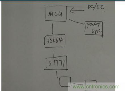 菊花鏈通訊替代傳統(tǒng)的CAN總線通訊。