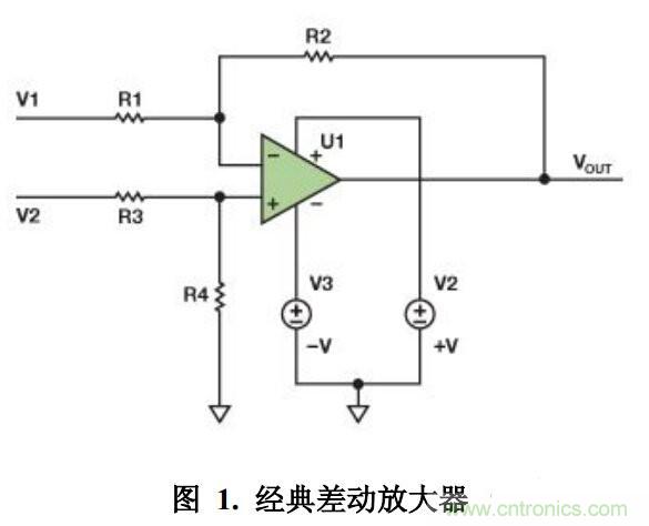 集錦：不容錯過的放大器電路設計