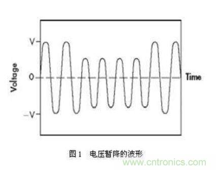 如何解決電壓暫降問題？