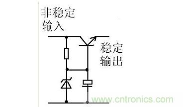 【導讀】本文通過圖文并茂的形式，言簡意賅的講解了一種簡單的穩壓三極管工作原理，對于新手來說非常易于理解。在閱讀過本文后，相信大家都對穩壓三極管的工作方式有了自己獨到的見解，小編也將持續關注穩壓三極管的相關知識，并為大家整理成文章。  相信談到穩壓三極管，很多從業不久或剛剛入門的設計者都會覺得比較陌生。因為在電路設計中，最常見的穩壓器件為二極管，而非三極管，但實際上三極管也是擁有穩壓作用的，在本文將為大家介紹關于穩壓三極管電路的工作分析，通過淺顯易懂的方式來幫助大家理解。 1 圖1  圖1是一個固定穩壓電路。電阻作用1是向三極管提供偏置電流，使三極管導通。2是向穩壓管提供工作電流，穩壓管接在基極上。所以基極的電壓被穩壓管穩定了。又因為三極管基極與射極之間是一個二極管，而二極管導通時兩端電壓是穩定的0.7V（以硅管算）。所以此電路輸出電壓等于穩壓管穩定值減0.7V。電容的作用與穩壓無關，但是在這類穩壓電路中往往“順便”用它。其作用是與三極管構成“電子濾波”電路，利用三極管的放大作用，在輸出端得到擴大了hFE（三極管放大倍數）倍的濾波效果，這是接在輸出端的濾波電容無法相比的。右圖的電容也是此作用。 2 圖2是一個輸出可調的串聯調整穩壓電路。三極管V1叫調整管，起到調整輸出電壓作用。V2叫比較放大管。起到把取樣信號與基準電壓進行比較并放大后控制調整管的作用。電阻1作用是向三極管V1提供偏置電流，使三極管導通。電阻1另一個作用是向V2提供工電源。電阻2向穩壓管提供工作電流。電阻3.4及W構成取樣電路。穩壓管給V2提供基準電壓。此電路工作原理如下：設因負載變化或輸入電壓波動或其它原因使輸出電壓升高---------經取樣電路取樣，V2基極電壓也升高---------V2基極電流加大------V2集電極電流加大--------V2集電極電壓即V1基極電壓下降----------V1射極即輸出電壓下降------結果就是輸出電壓實際并沒有升高。同理，輸出電壓也不會下降。只能是一個穩定值。調整W可調高或調低輸出電壓。