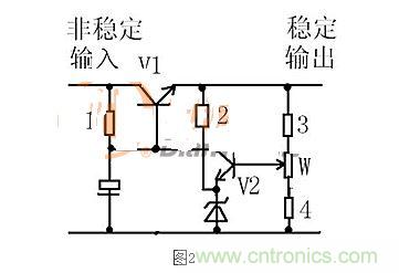 【導讀】本文通過圖文并茂的形式，言簡意賅的講解了一種簡單的穩壓三極管工作原理，對于新手來說非常易于理解。在閱讀過本文后，相信大家都對穩壓三極管的工作方式有了自己獨到的見解，小編也將持續關注穩壓三極管的相關知識，并為大家整理成文章。  相信談到穩壓三極管，很多從業不久或剛剛入門的設計者都會覺得比較陌生。因為在電路設計中，最常見的穩壓器件為二極管，而非三極管，但實際上三極管也是擁有穩壓作用的，在本文將為大家介紹關于穩壓三極管電路的工作分析，通過淺顯易懂的方式來幫助大家理解。 1 圖1  圖1是一個固定穩壓電路。電阻作用1是向三極管提供偏置電流，使三極管導通。2是向穩壓管提供工作電流，穩壓管接在基極上。所以基極的電壓被穩壓管穩定了。又因為三極管基極與射極之間是一個二極管，而二極管導通時兩端電壓是穩定的0.7V（以硅管算）。所以此電路輸出電壓等于穩壓管穩定值減0.7V。電容的作用與穩壓無關，但是在這類穩壓電路中往往“順便”用它。其作用是與三極管構成“電子濾波”電路，利用三極管的放大作用，在輸出端得到擴大了hFE（三極管放大倍數）倍的濾波效果，這是接在輸出端的濾波電容無法相比的。右圖的電容也是此作用。 2 圖2是一個輸出可調的串聯調整穩壓電路。三極管V1叫調整管，起到調整輸出電壓作用。V2叫比較放大管。起到把取樣信號與基準電壓進行比較并放大后控制調整管的作用。電阻1作用是向三極管V1提供偏置電流，使三極管導通。電阻1另一個作用是向V2提供工電源。電阻2向穩壓管提供工作電流。電阻3.4及W構成取樣電路。穩壓管給V2提供基準電壓。此電路工作原理如下：設因負載變化或輸入電壓波動或其它原因使輸出電壓升高---------經取樣電路取樣，V2基極電壓也升高---------V2基極電流加大------V2集電極電流加大--------V2集電極電壓即V1基極電壓下降----------V1射極即輸出電壓下降------結果就是輸出電壓實際并沒有升高。同理，輸出電壓也不會下降。只能是一個穩定值。調整W可調高或調低輸出電壓。