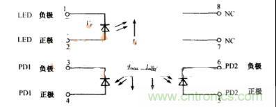 專家解析：HCNR200光耦合器工作原理是怎樣的？