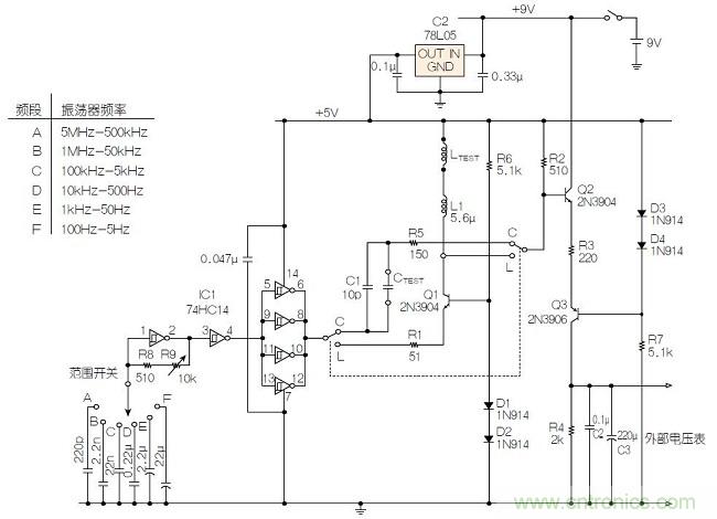 圖2：電容/電感表完整原理圖。