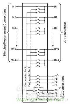 技術解析：如何用數學I/O保護繼電器？